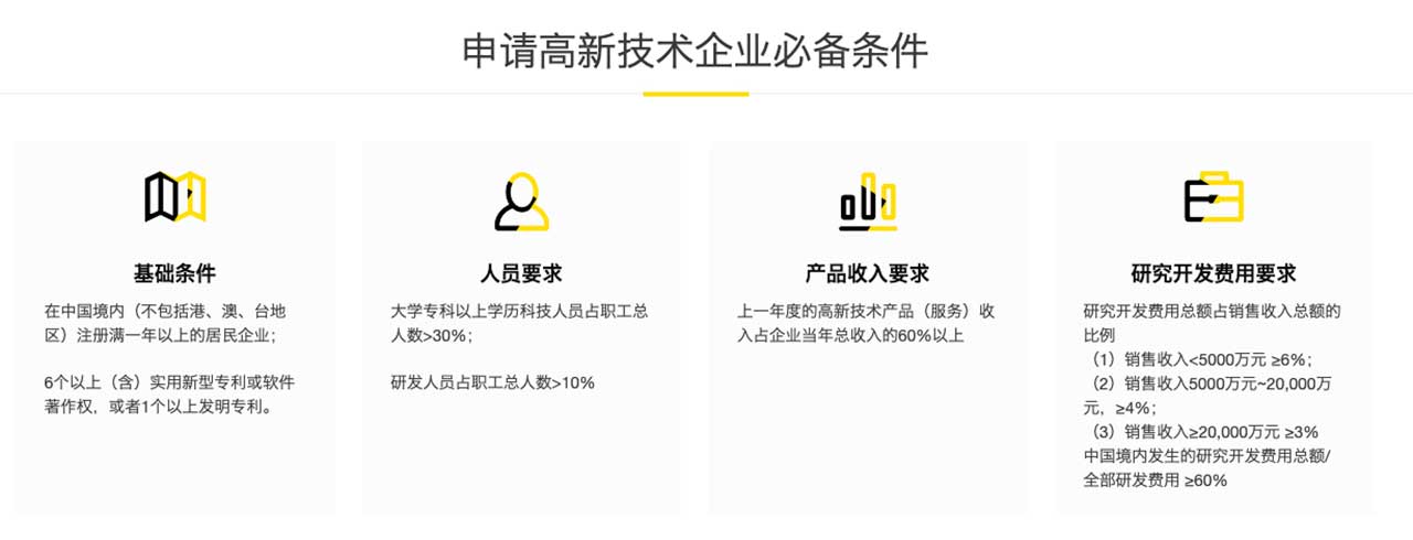 高新技術(shù)企業(yè)認(rèn)定-廈門企業(yè)政府獎(jiǎng)勵(lì)補(bǔ)貼項(xiàng)目申報(bào)
