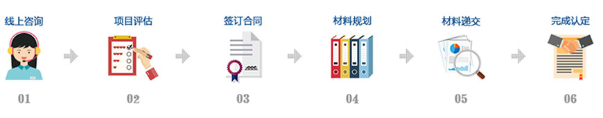 代理申報(bào)-廈門企業(yè)政府獎(jiǎng)勵(lì)補(bǔ)貼項(xiàng)目申報(bào)